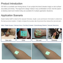 Load image into Gallery viewer, Medical Vein Finder Device
