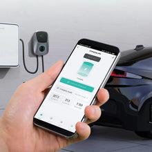 Load image into Gallery viewer, EV Charging Stations Car Swipe Card
