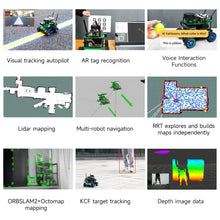 Load image into Gallery viewer, Programmable 4WD Smart Car
