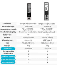 Load image into Gallery viewer, MiNi Bluetooth Laser Distance Meter
