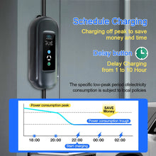 Load image into Gallery viewer, 16A 11KW Portable EV Charger
